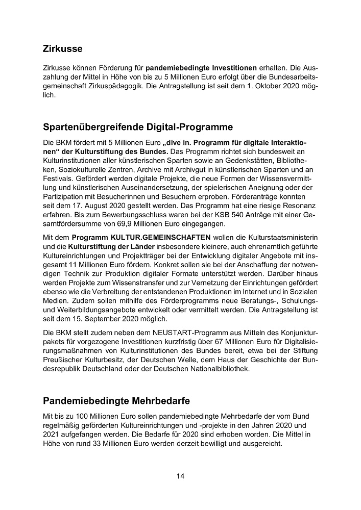 Blatt 14 des Programms "Neustart Kultur"